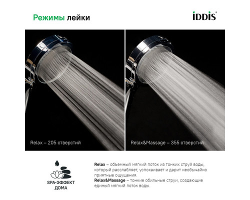 Лейка для душа, СпаХоум (SpaHome), IDDIS, SPA1F00i18