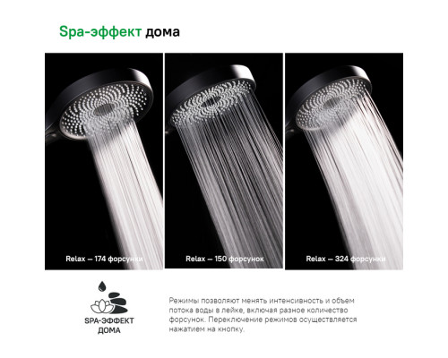 Лейка для душа, черная, СпаХоум (SpaHome), IDDIS, SPA3F0Bi18