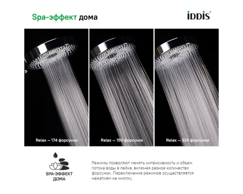Лейка для душа, хром, СпаХоум (SpaHome), IDDIS, SPA3F0Ci18