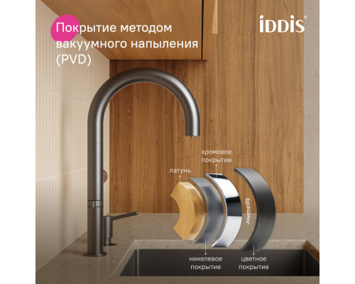 SPNGMCFi05,Смеситель для кухни с каналом для фильтрованной воды и круговым дивертором,графит,Спин (Spin),ID