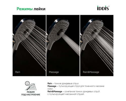 Лейка для душа, Сена (Sena), IDDIS, SEN3F00i18