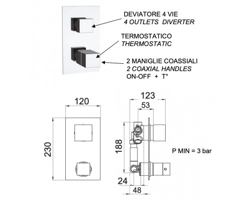 Смеситель термостатический для душа Remer Q-Elegance QT94