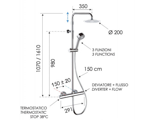 Душевая система термостатическая Remer EQ32AUFM20