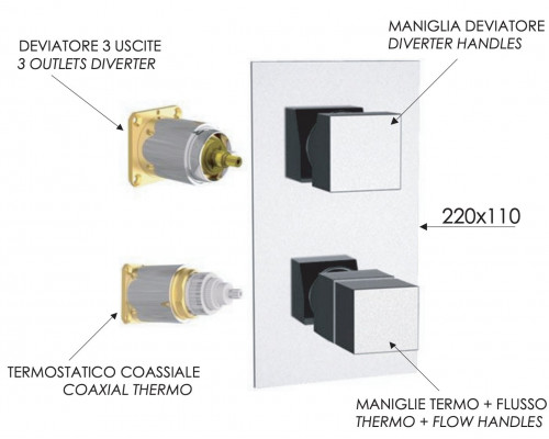 Смеситель термостатический для душа Remer Q-Elegance QT93KBXV, сталь