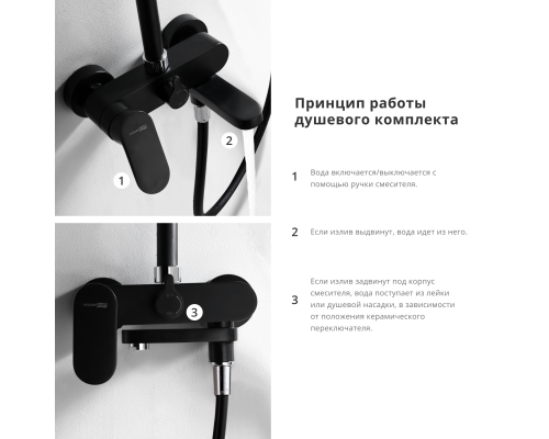 BK17401CB Душевой комплект для набора WasserKRAFT