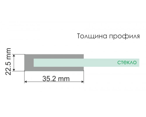 Шунтер (Schunter) 82S02-100 Стеклянная шторка WasserKRAFT