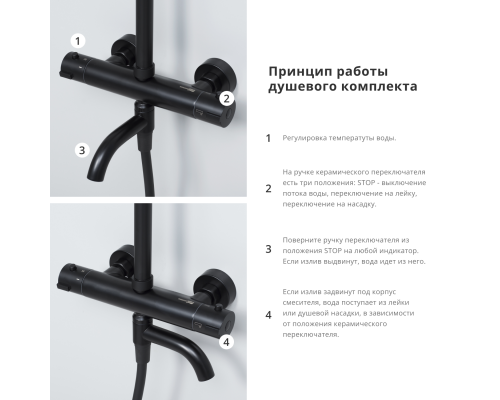 A28801 Thermo Душевой комплект с термостатическим смесителем WasserKRAFT